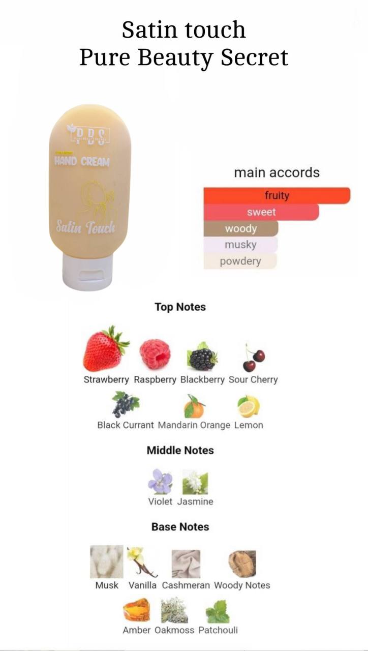 PBS Hyaluronic Hand Cream – Satin Touch